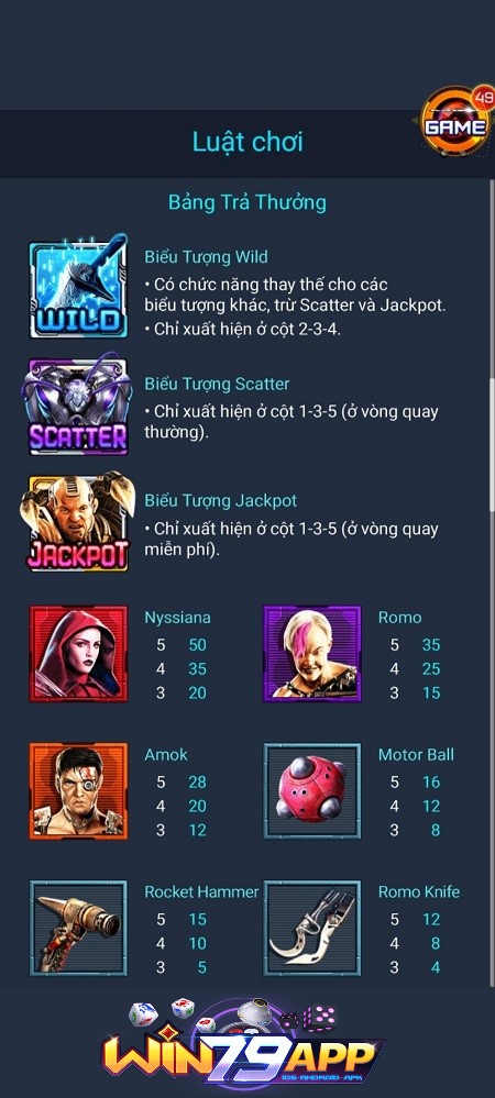 Bảng quy đổi trả thưởng game nổ hũ