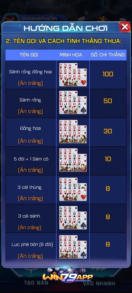 Loại bài trong game mậu binh