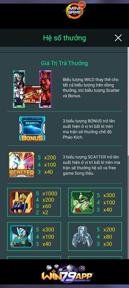 biểu tượng game nổ hũ, biểu tượng trả thưởng